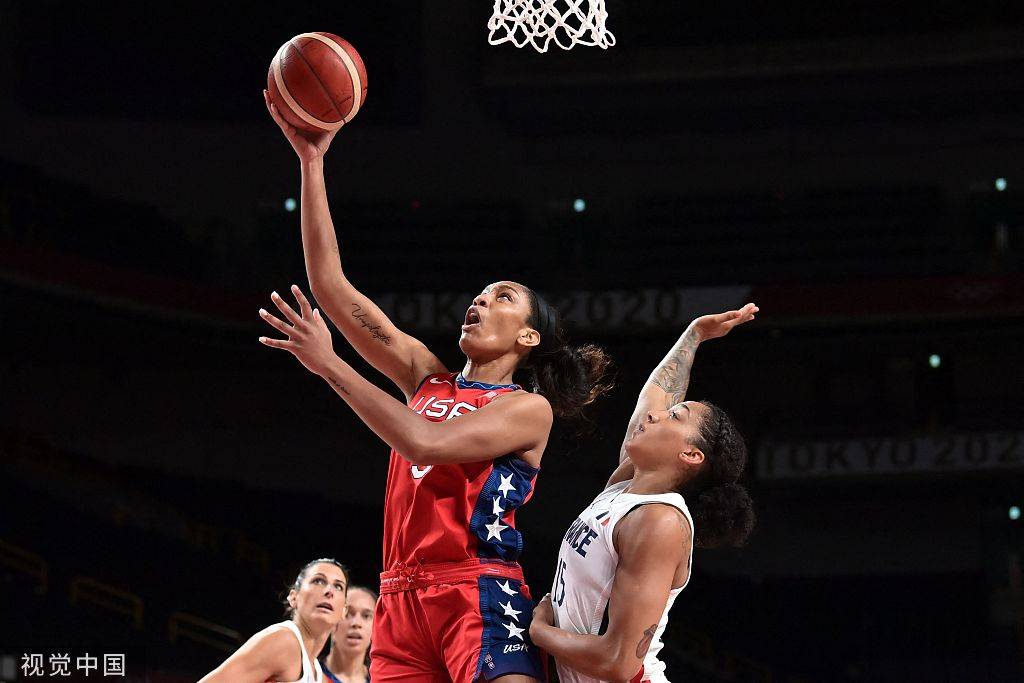 欧洲女篮豪取八连胜，呼风唤雨
